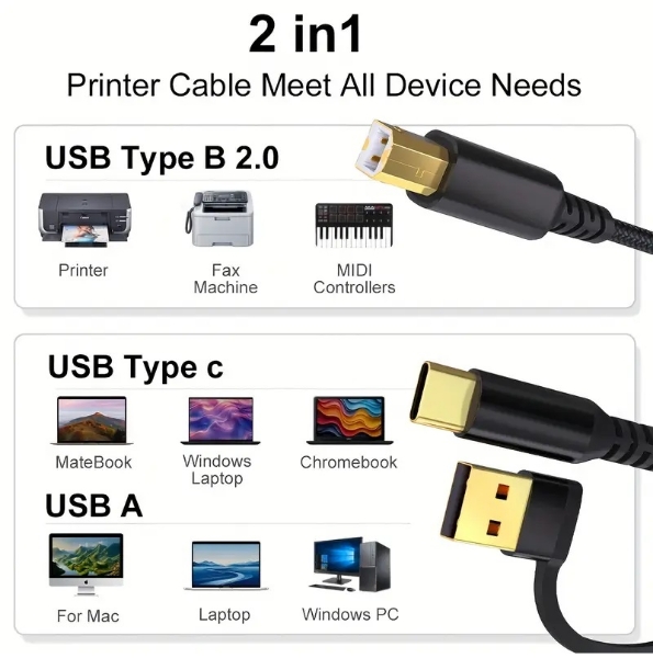 Picture of 2in1 USB C to USB B 6.6FT 2M Printer & MIDI Cable, Compatible with Music Instrument, Piano, Midi Keyboard, USB Microphone